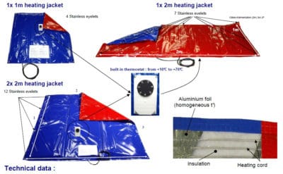 Wetterfeste Heizmatte Heizdecke IP54